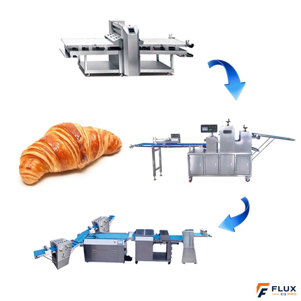Automatic Croissant Production Line