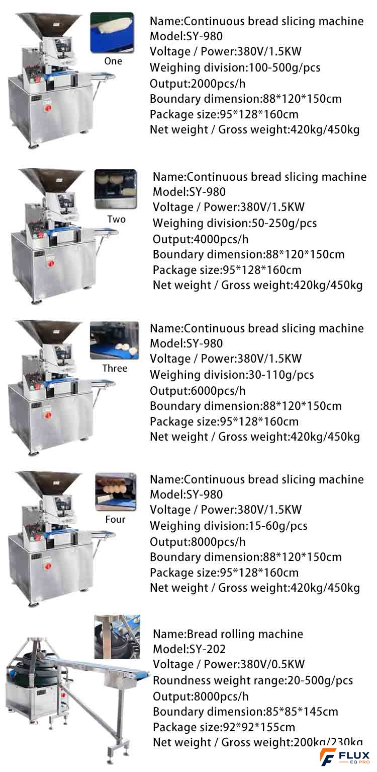 Dough Rounder / Round Bread Machine, vista 5