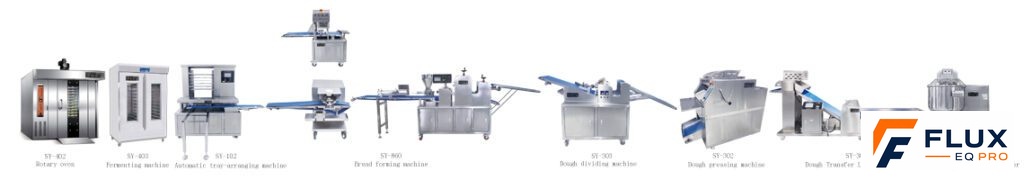 Dough Rounder / Round Bread Machine, vista 4