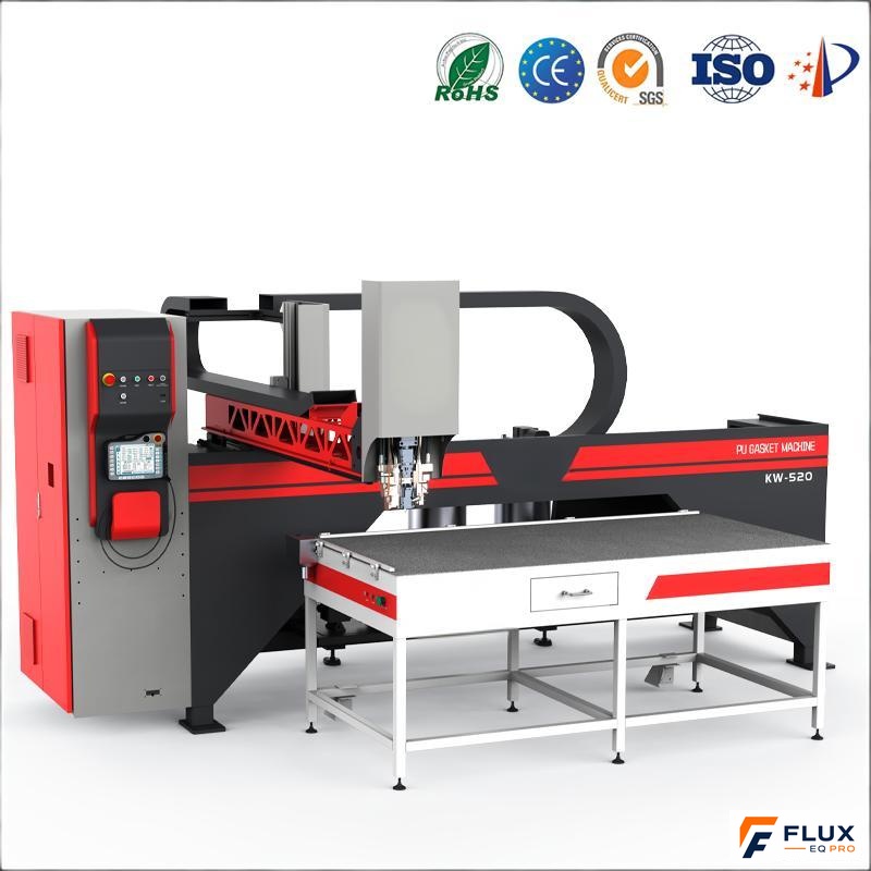 KW-520 , FLUX Pro 520