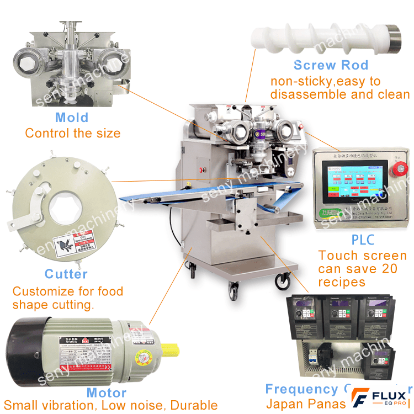Two-Color Cookie Machine , view 3